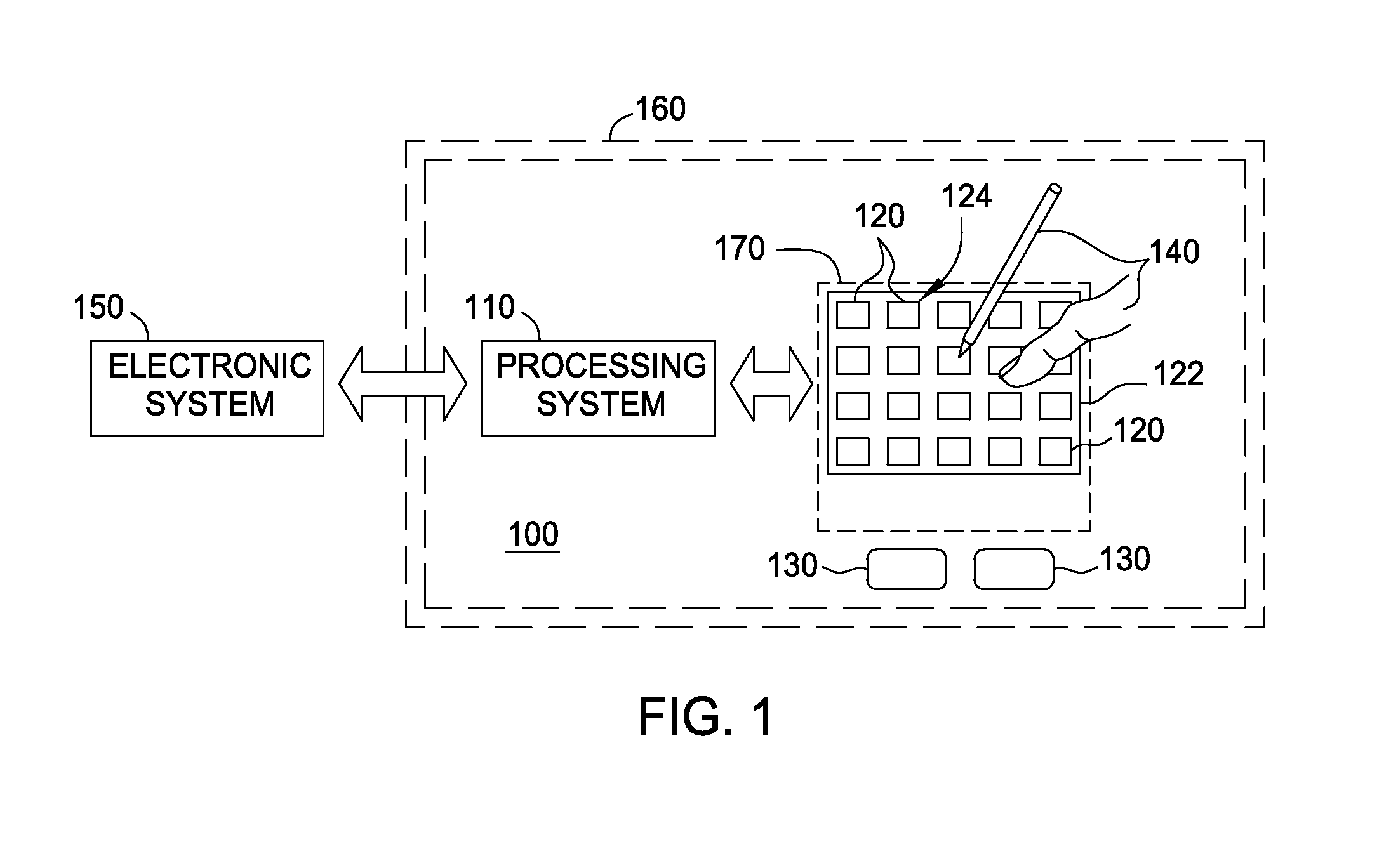 Matrix sensor for image touch sensing