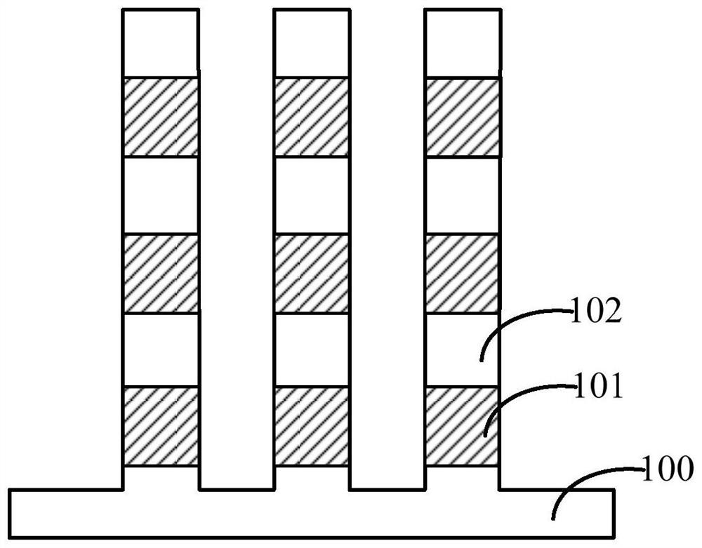 Formation method of semiconductor device