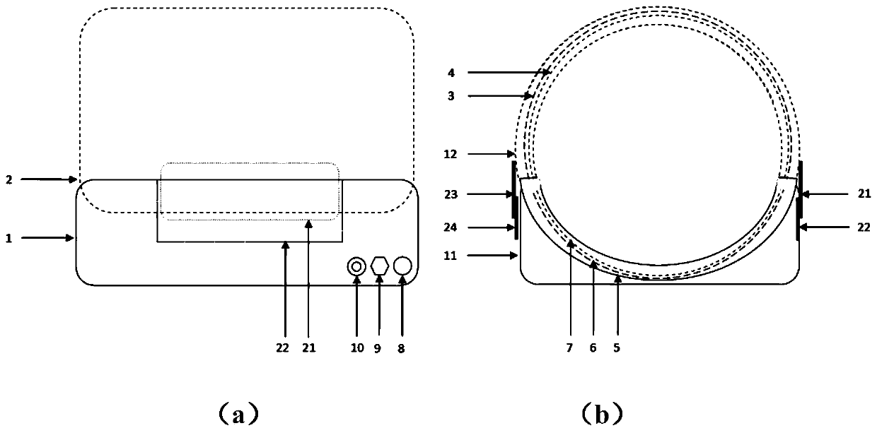 Magnetic resonance imaging coil device for leading and guiding ultrasound diagnosis and treatment of encephalopathy