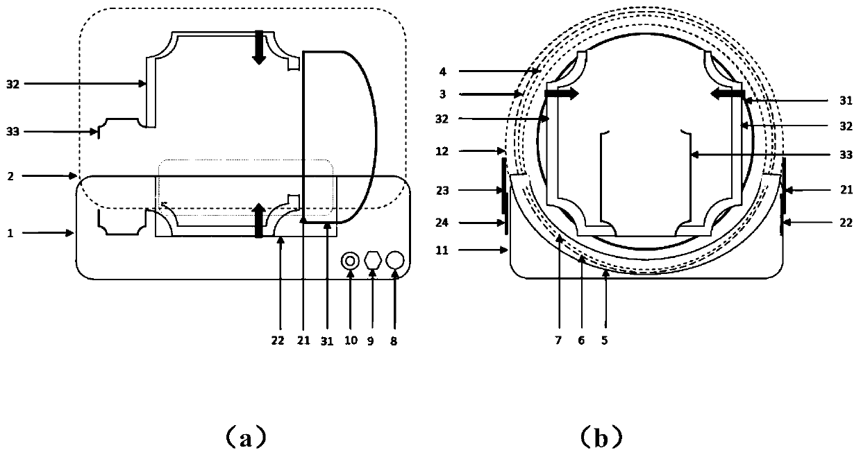 Magnetic resonance imaging coil device for leading and guiding ultrasound diagnosis and treatment of encephalopathy