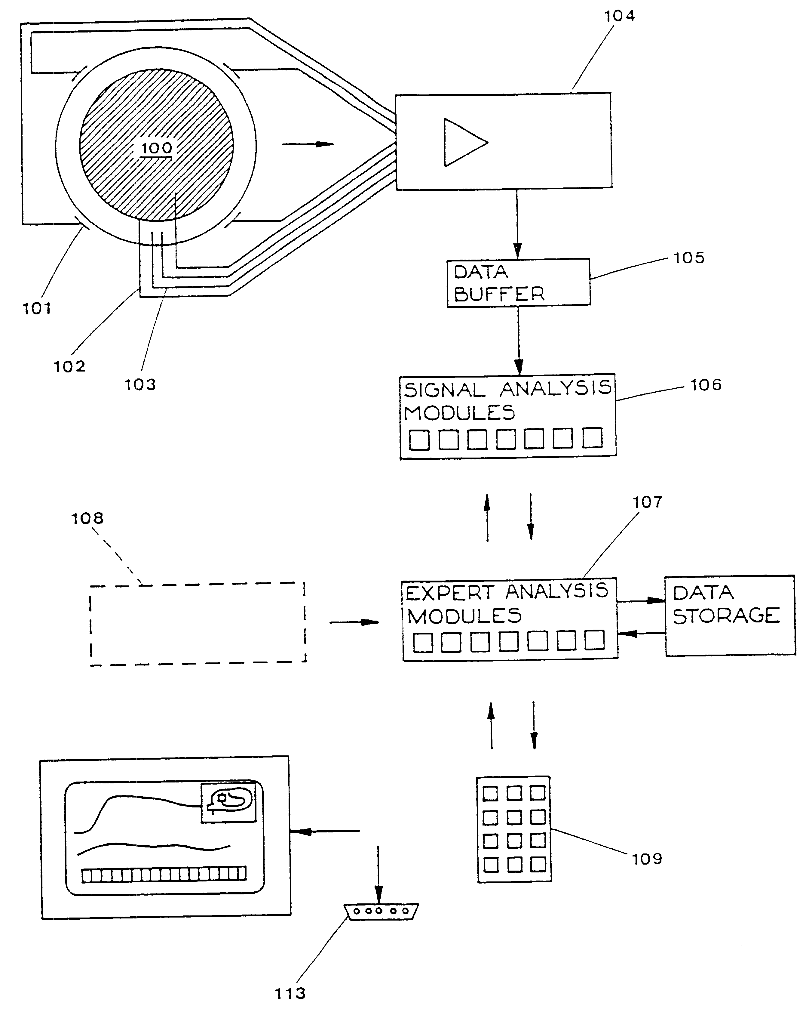 Brain rescue instrument and method