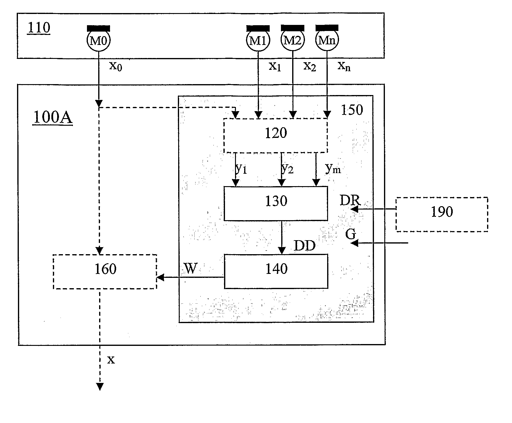 Multiple microphone based directional sound filter