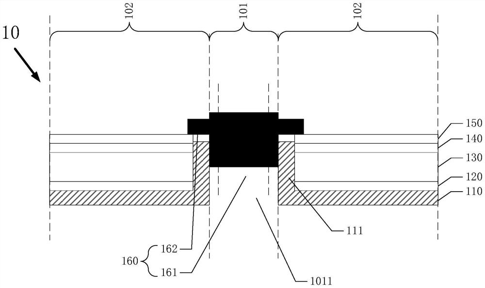 A kind of backlight module and display device