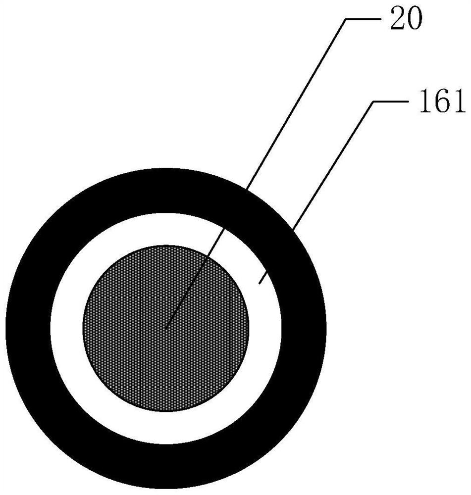 A kind of backlight module and display device