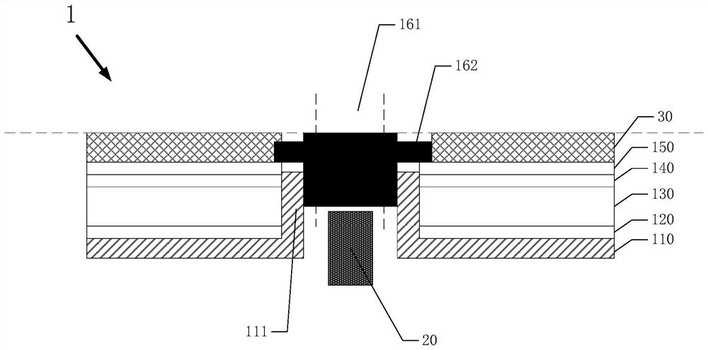 A kind of backlight module and display device