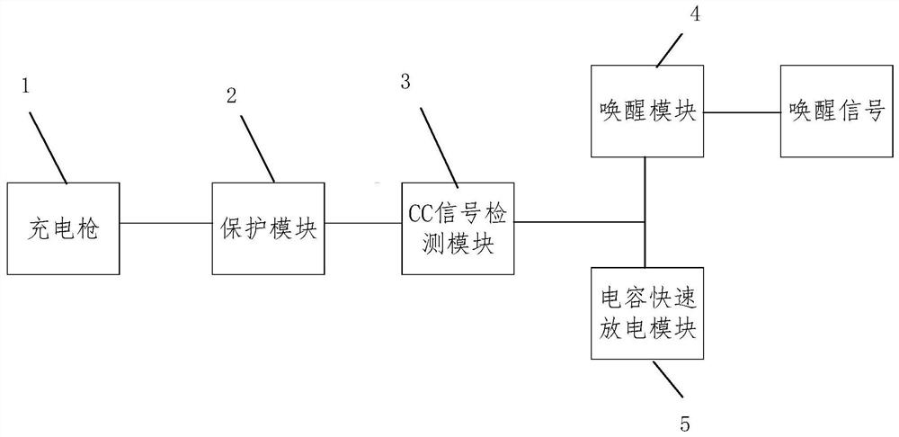 A charging cc signal detection and single wake-up circuit