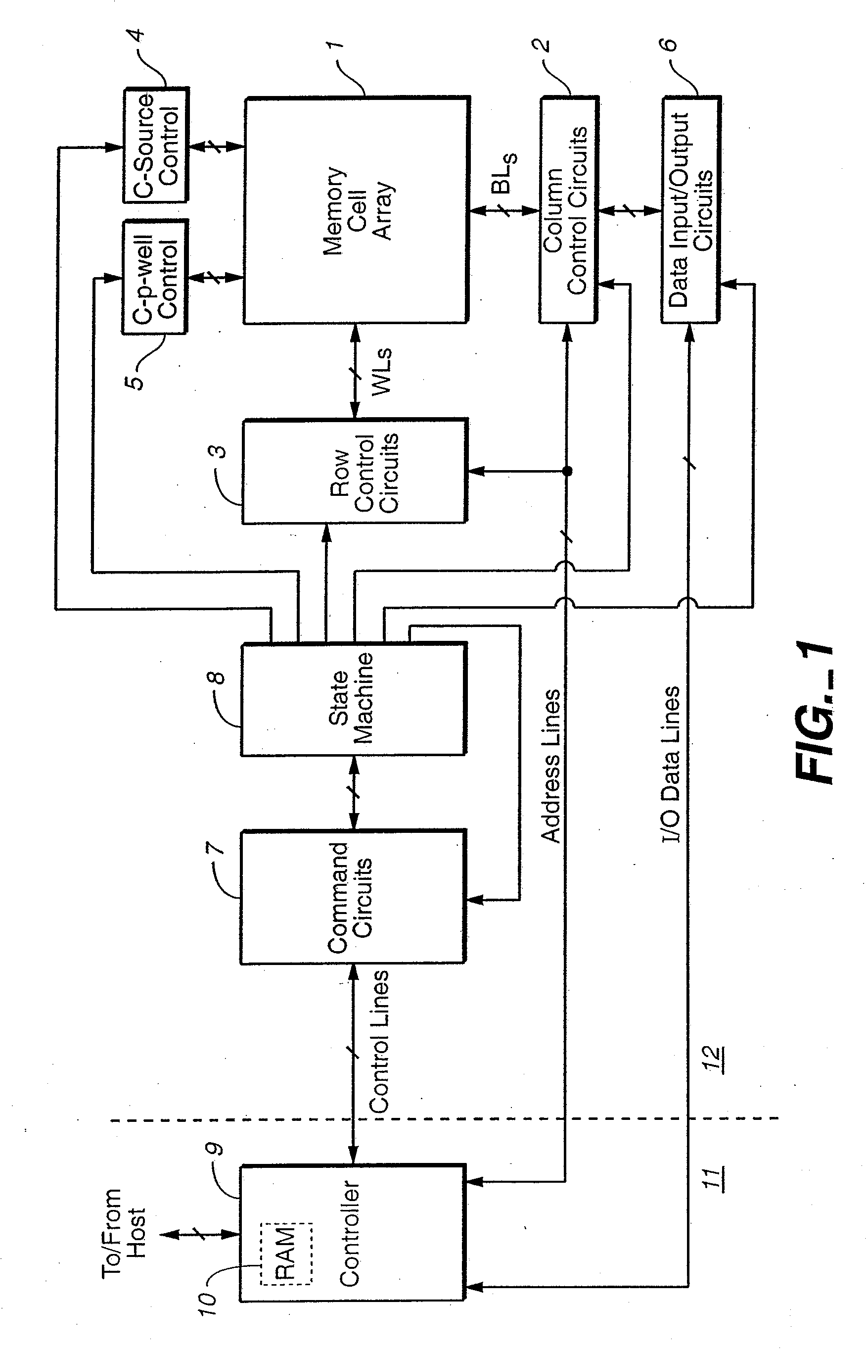 Flash Memory Cell Arrays Having Dual Control Gates Per Memory Cell Charge Storage Element