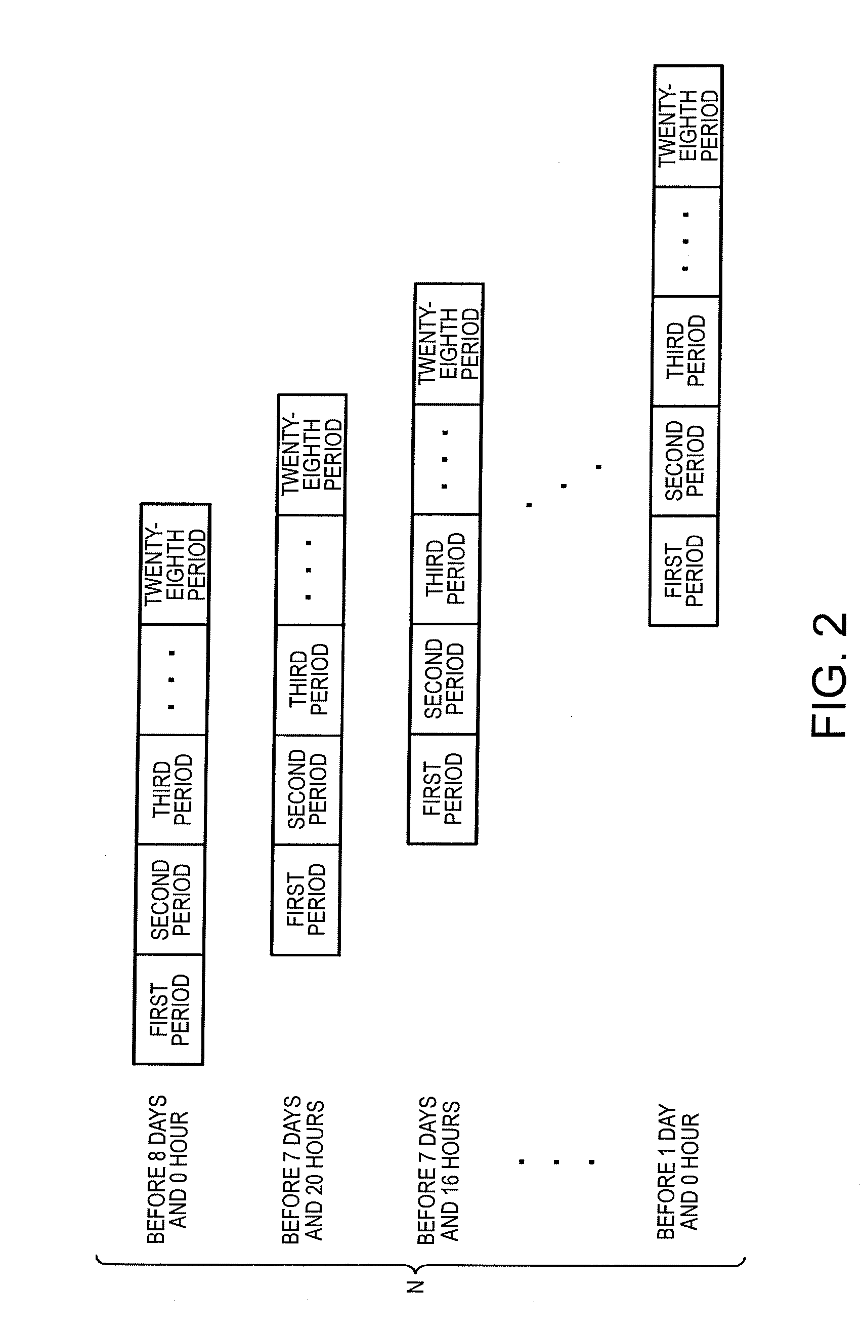 Method of determining reliability of long-term predicted orbit data, method of providing long-term predicted orbit data, and information providing apparatus