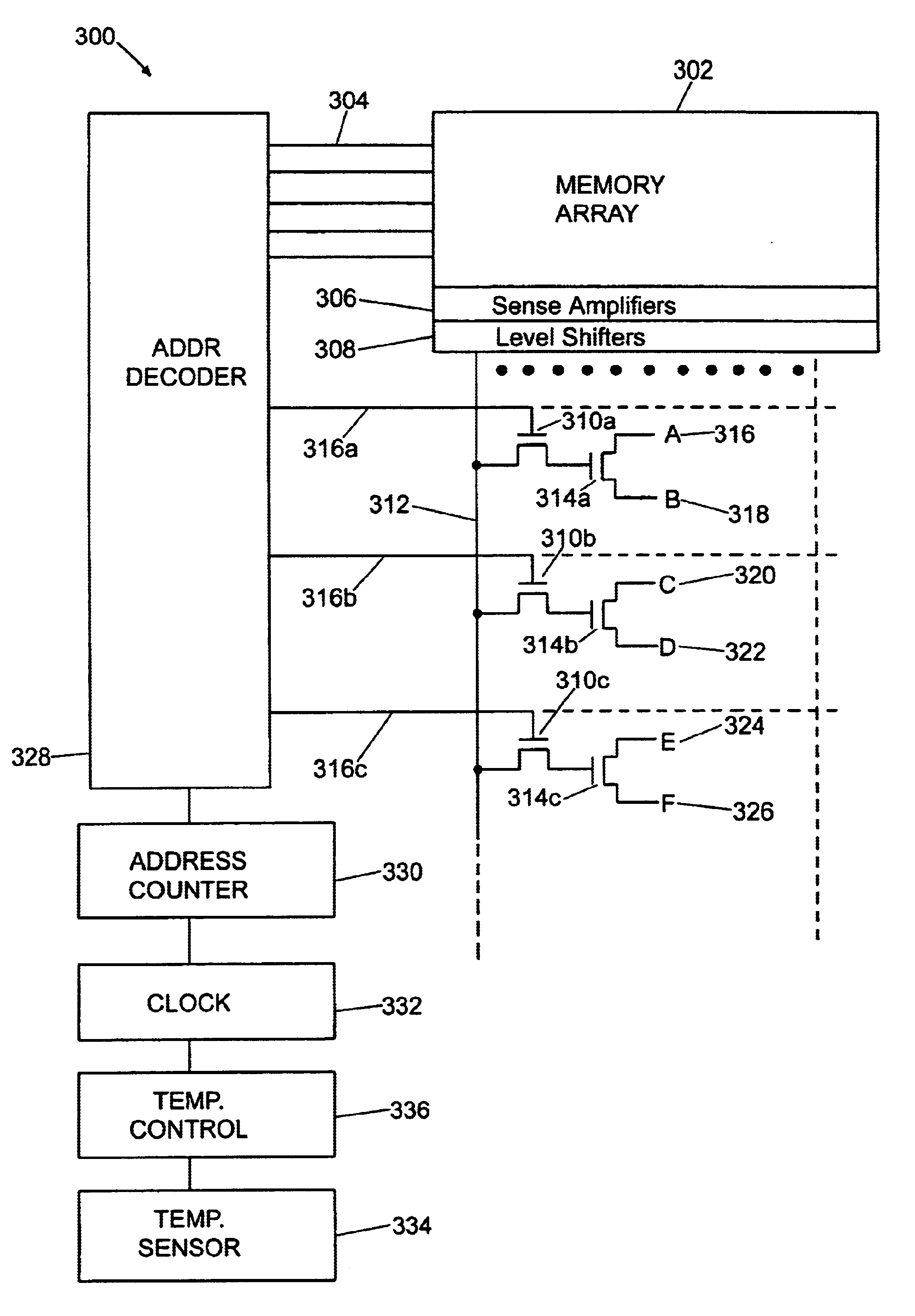 Flash/dynamic random access memory field programmable gate array