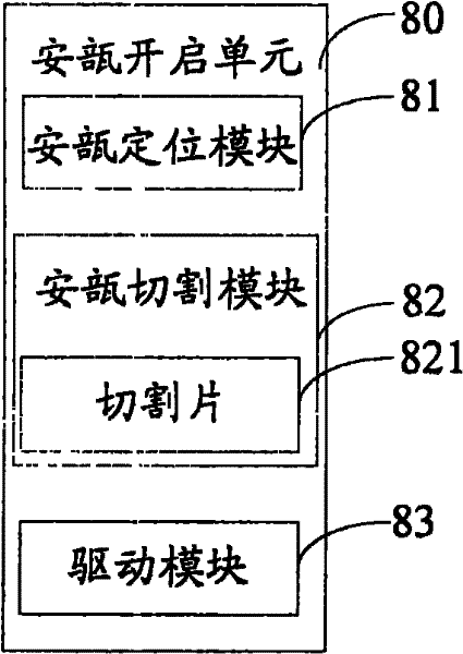 Automatic transfusion medicine dispensing equipment and automatic transfusion medicine dispensing method