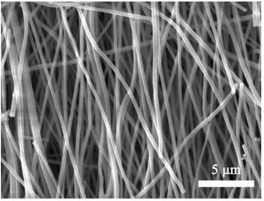 A polymer-based dielectric energy storage composite material with laminated structure and preparation method thereof