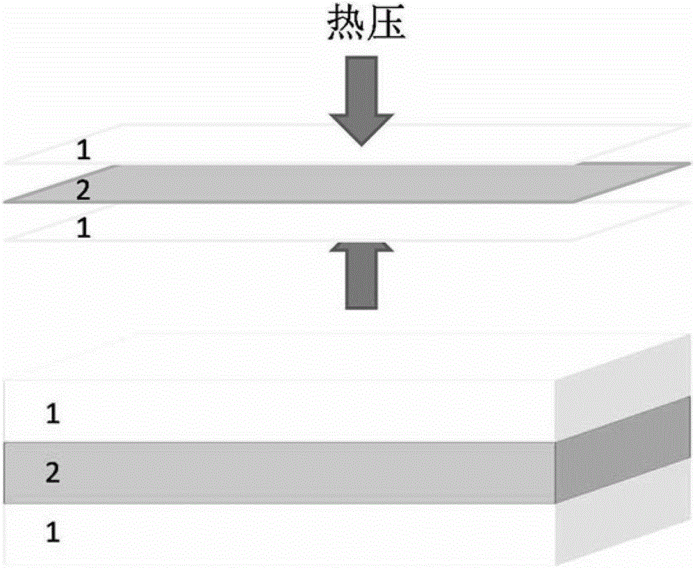 A polymer-based dielectric energy storage composite material with laminated structure and preparation method thereof