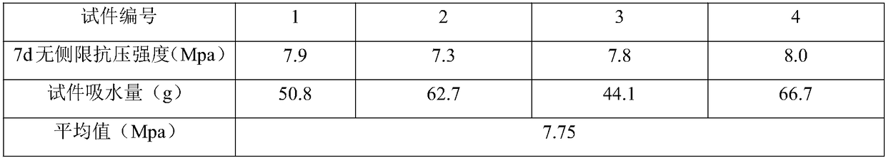 Phosphogypsum cement graded broken stone stable layer and preparation method thereof