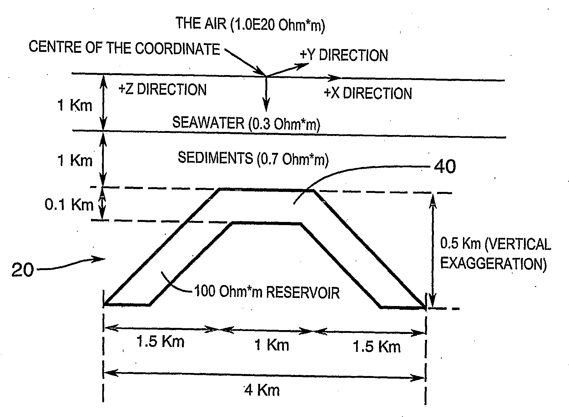 Detection of Resistivity of Offshore Seismic Structures Mainly Using Vertical Magnetic Component of Earth's Naturally Varying Electromagnetic Field