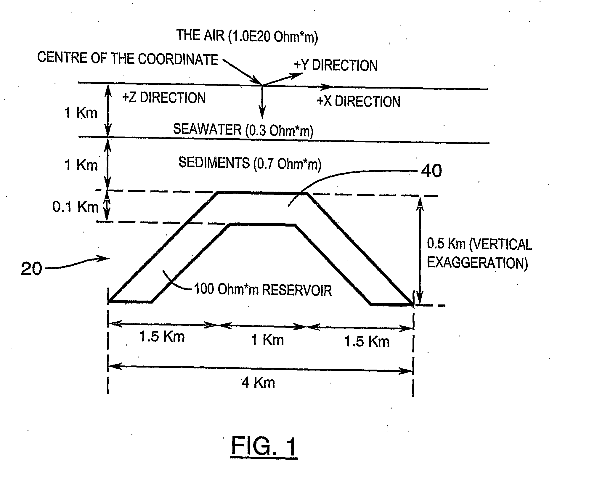 Detection of Resistivity of Offshore Seismic Structures Mainly Using Vertical Magnetic Component of Earth's Naturally Varying Electromagnetic Field