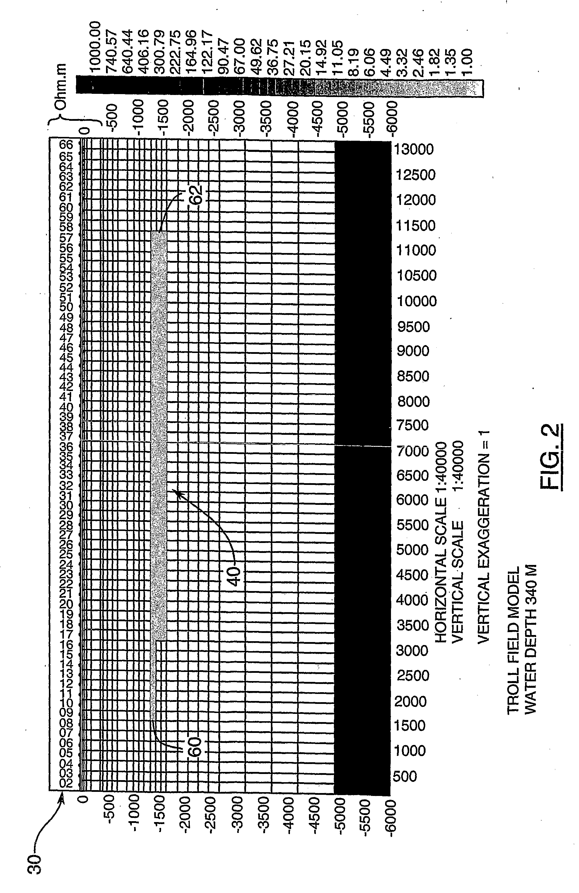 Detection of Resistivity of Offshore Seismic Structures Mainly Using Vertical Magnetic Component of Earth's Naturally Varying Electromagnetic Field