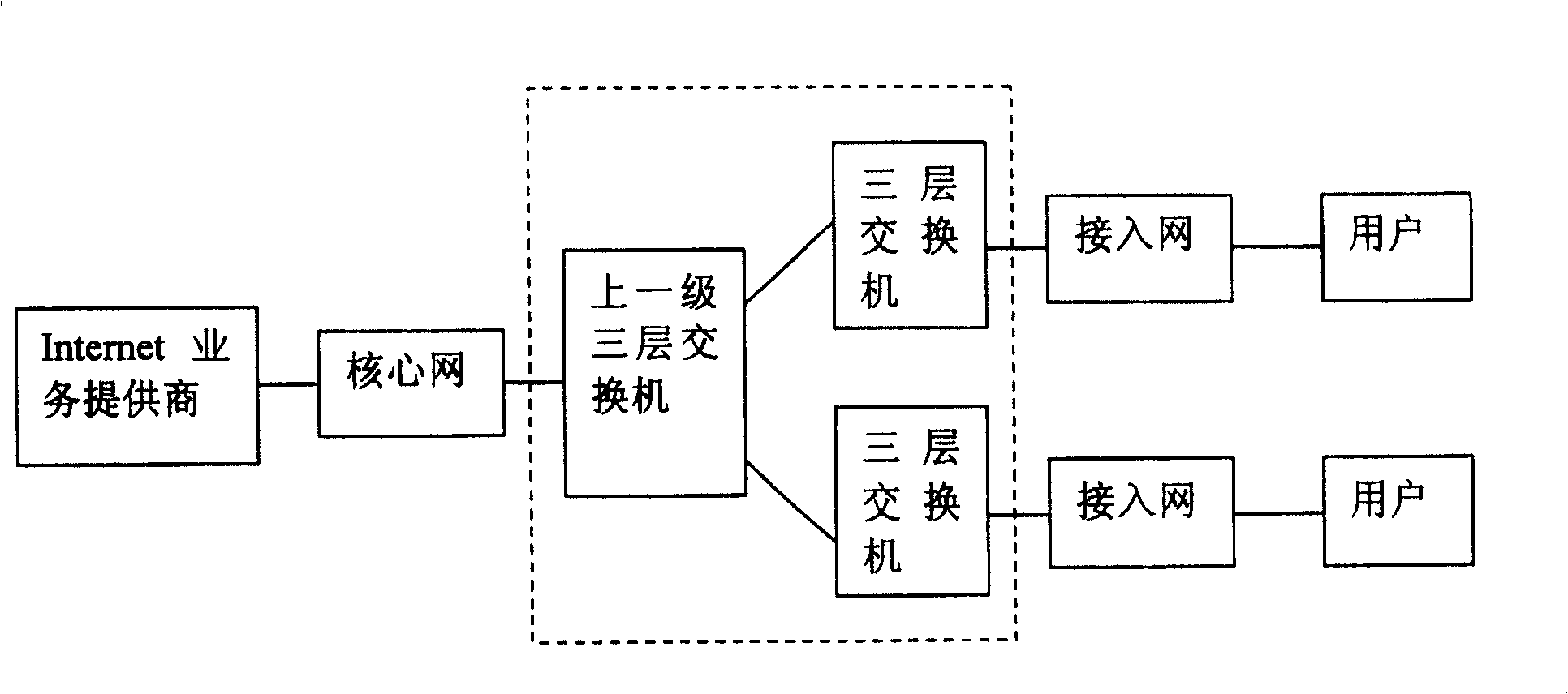 Method for multicast data uninterrupted repeat