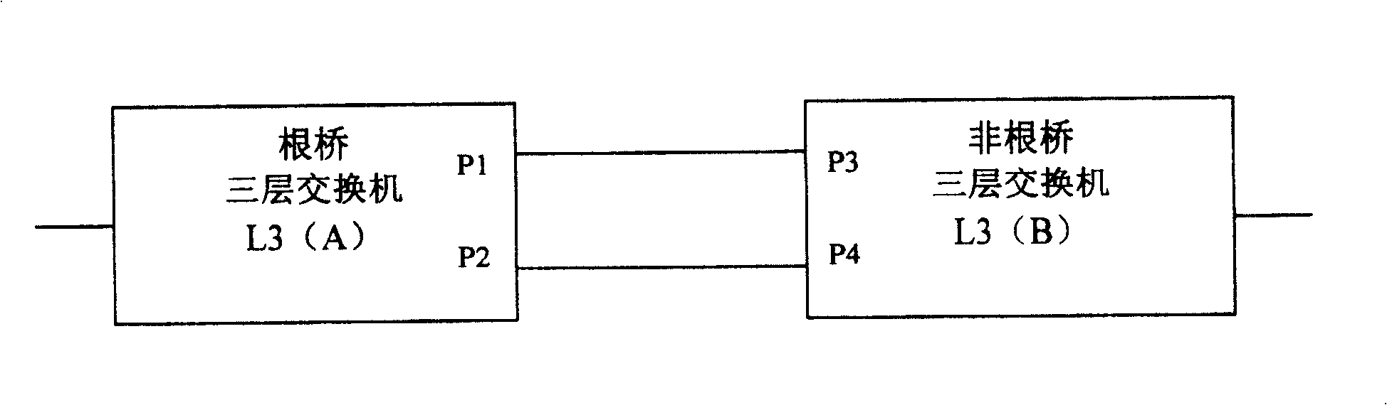 Method for multicast data uninterrupted repeat