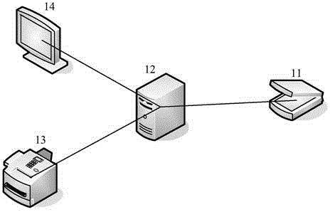 A kind of immunochromatographic test strip quantitative detection instrument and detection method