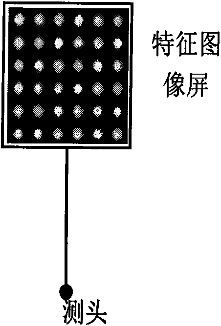 Phase target-based optical three-coordinate measuring method