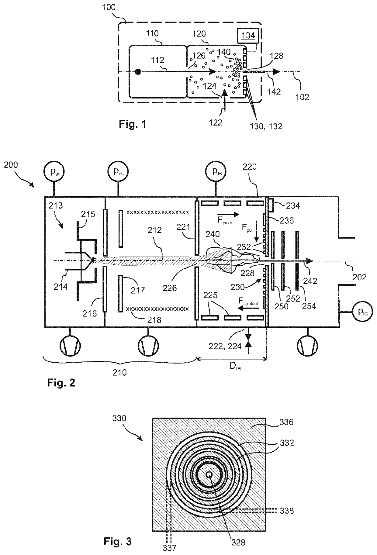 Ion source device