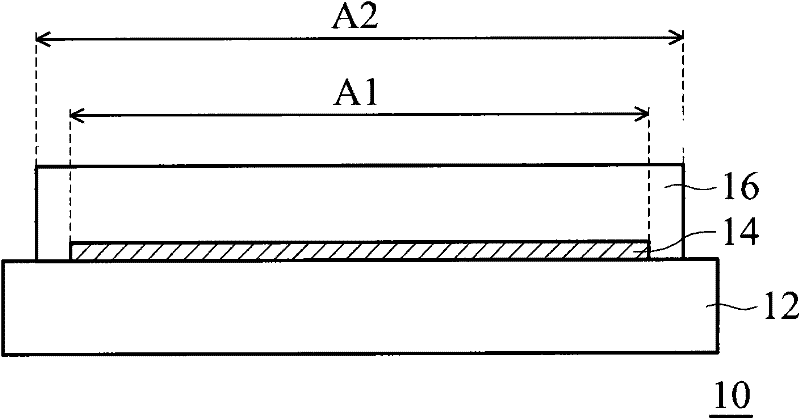 Substrate structure and manufacturing method thereof