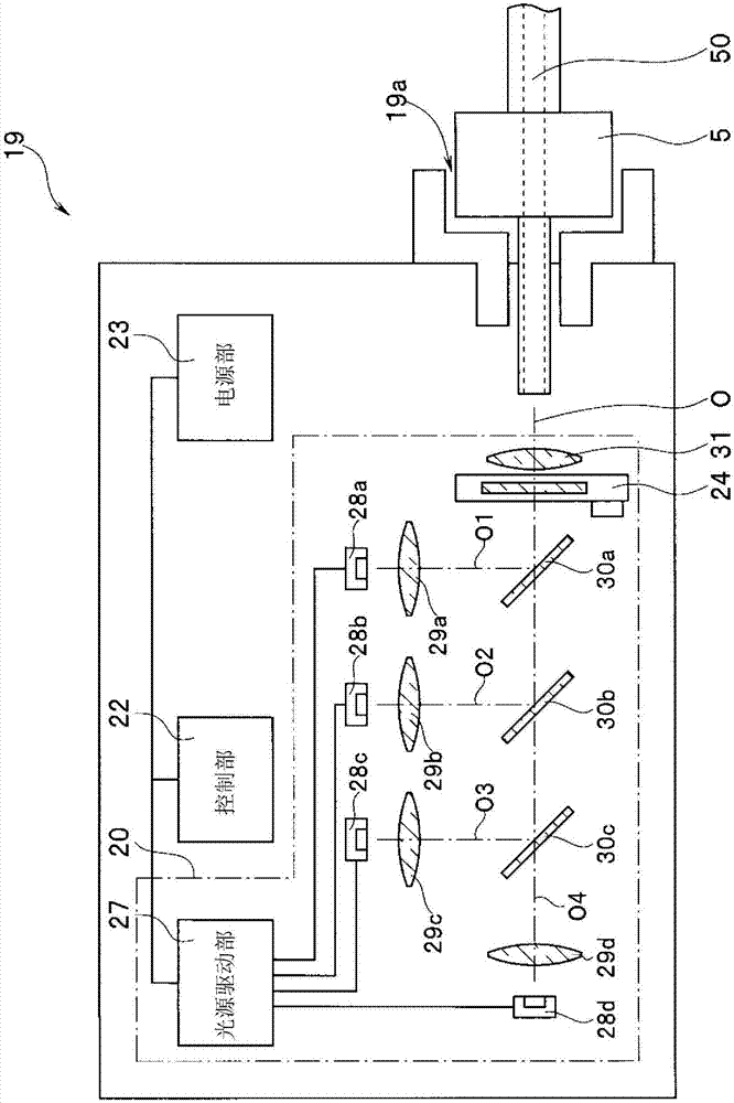 Drive device