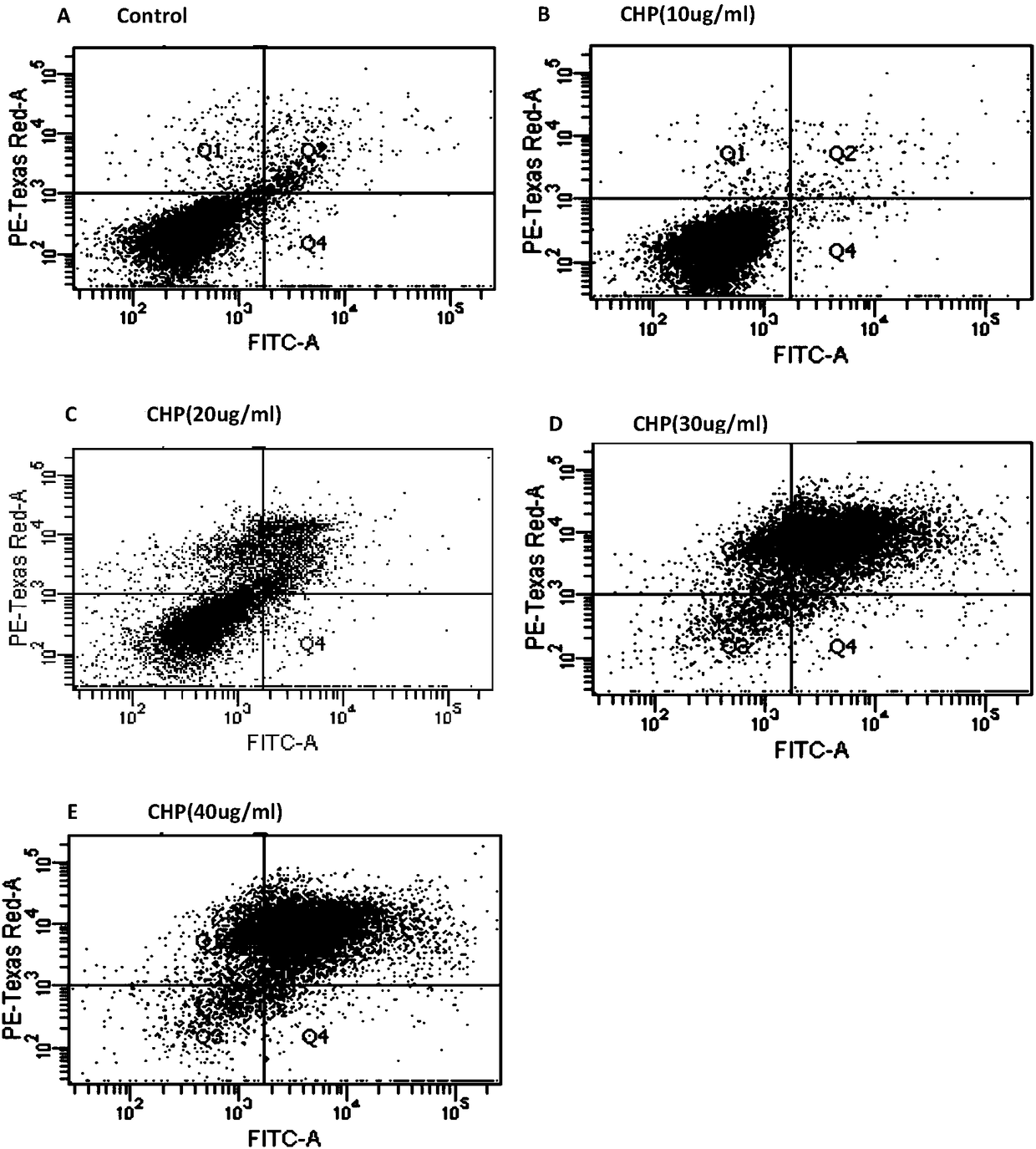 Method for fast separating and purifying aspongopus protein components resistant to tumors