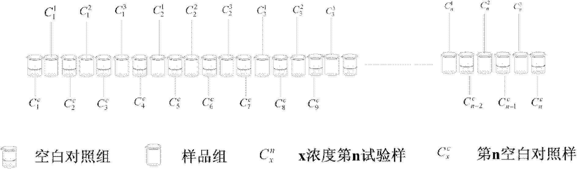 Method for detecting toxicity of luminescent bacteria