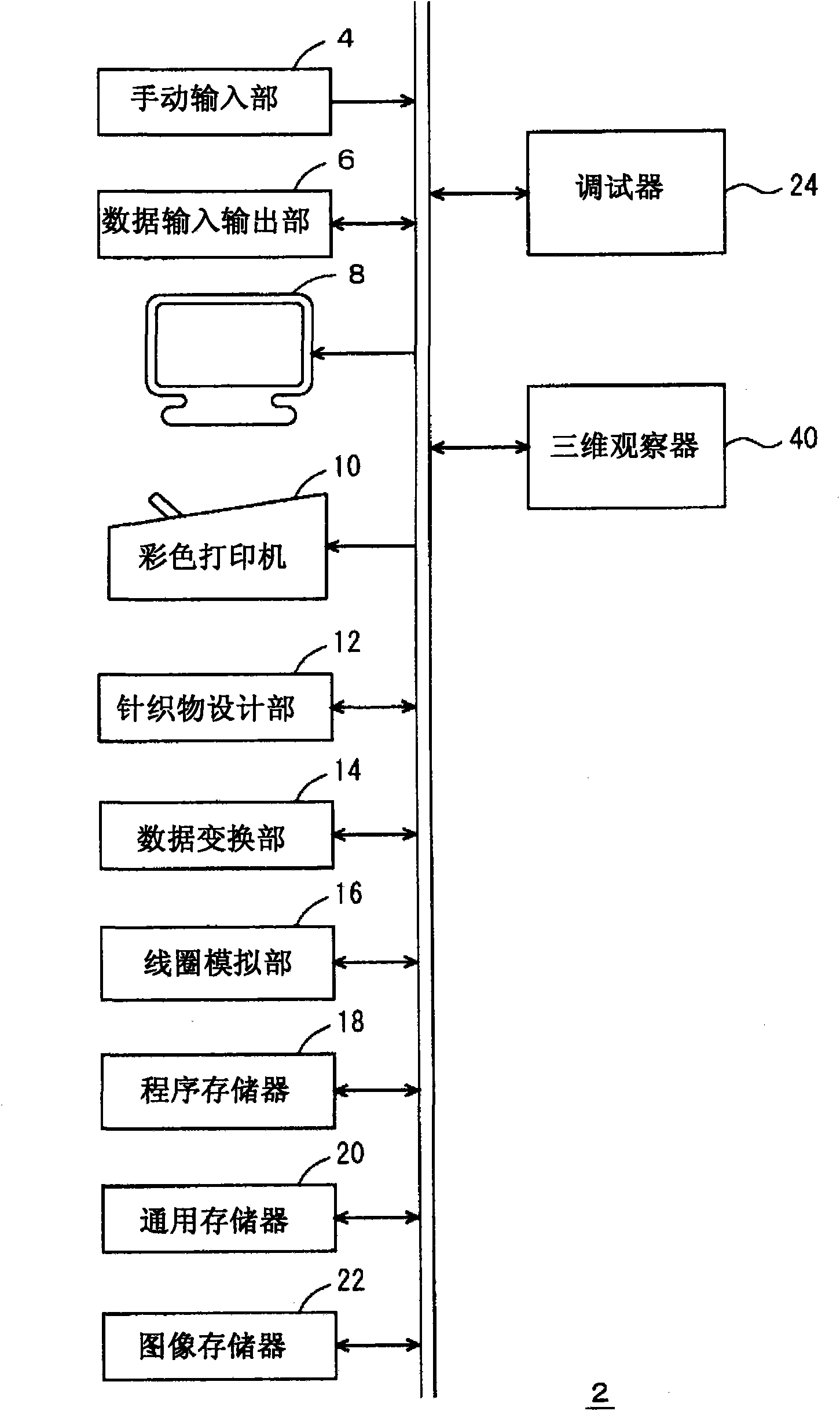 Device and method for debugging knit design and debug program