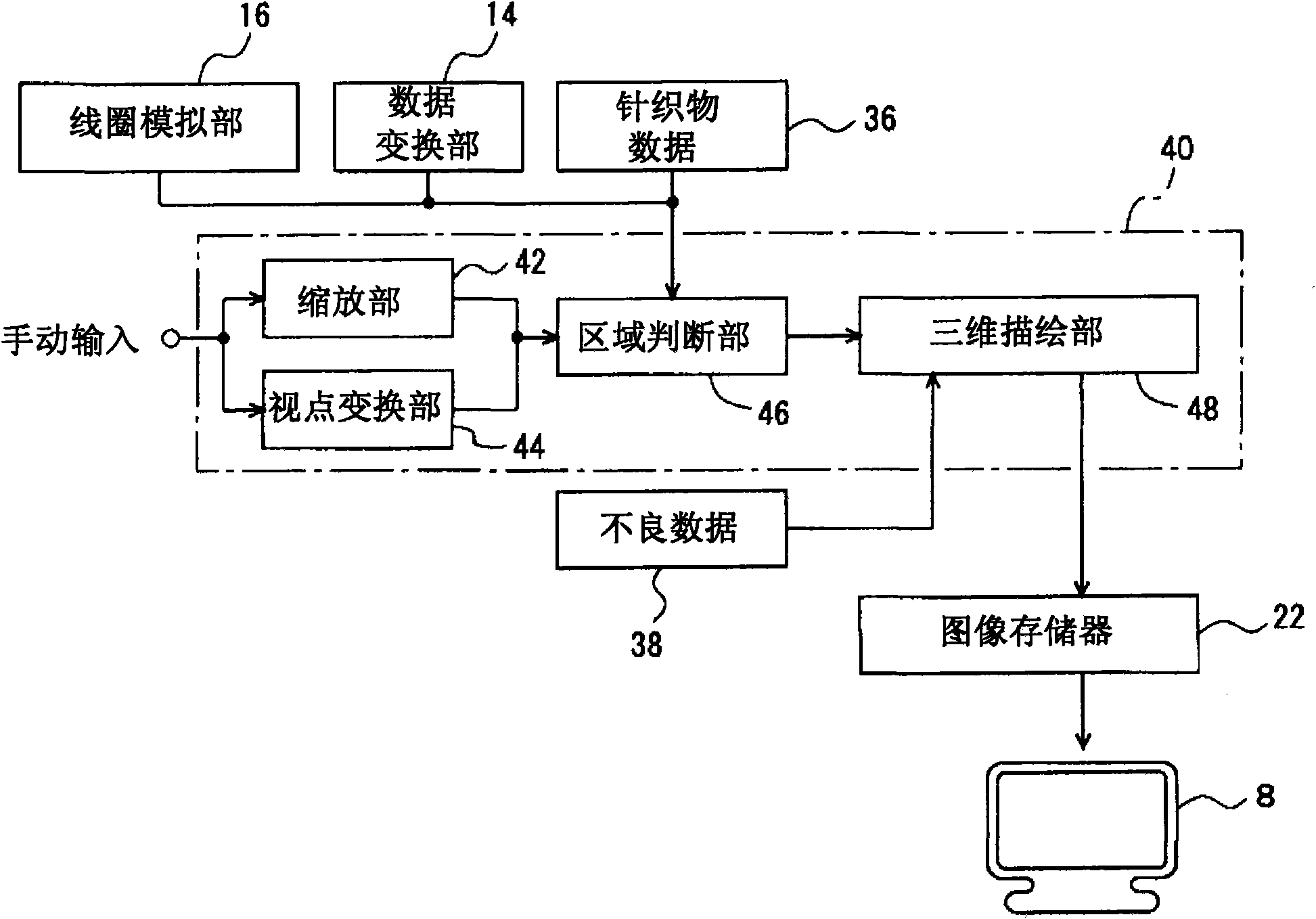 Device and method for debugging knit design and debug program