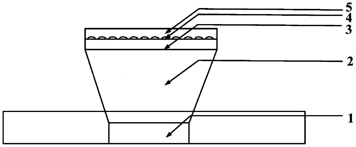 White light LED excited by ultraviolet and preparation method thereof