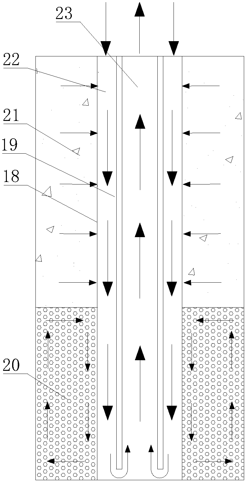 Novel single-well geothermal and solar combined heating system