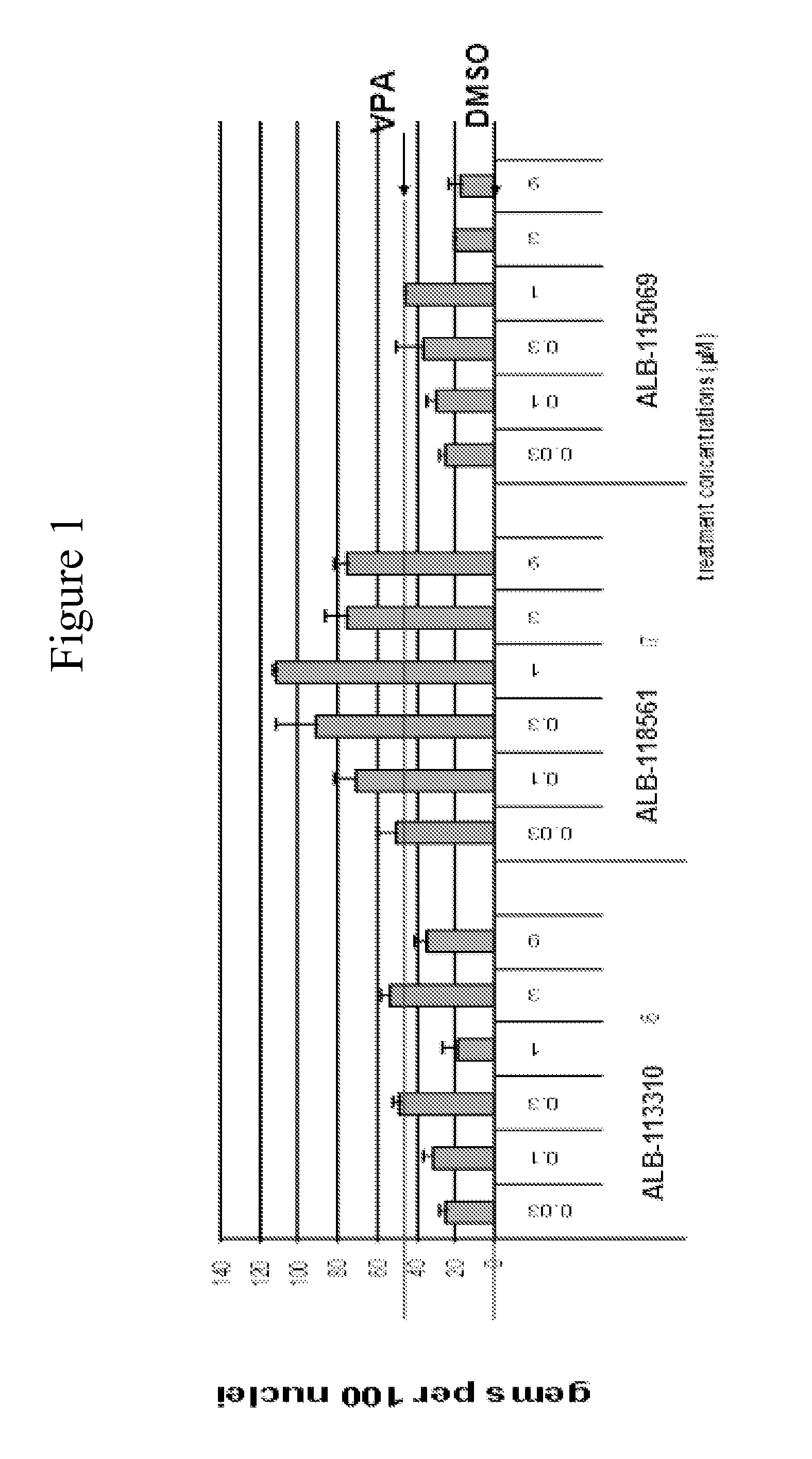 Isoindoline compounds for the treatment of spinal muscular atrophy and other uses