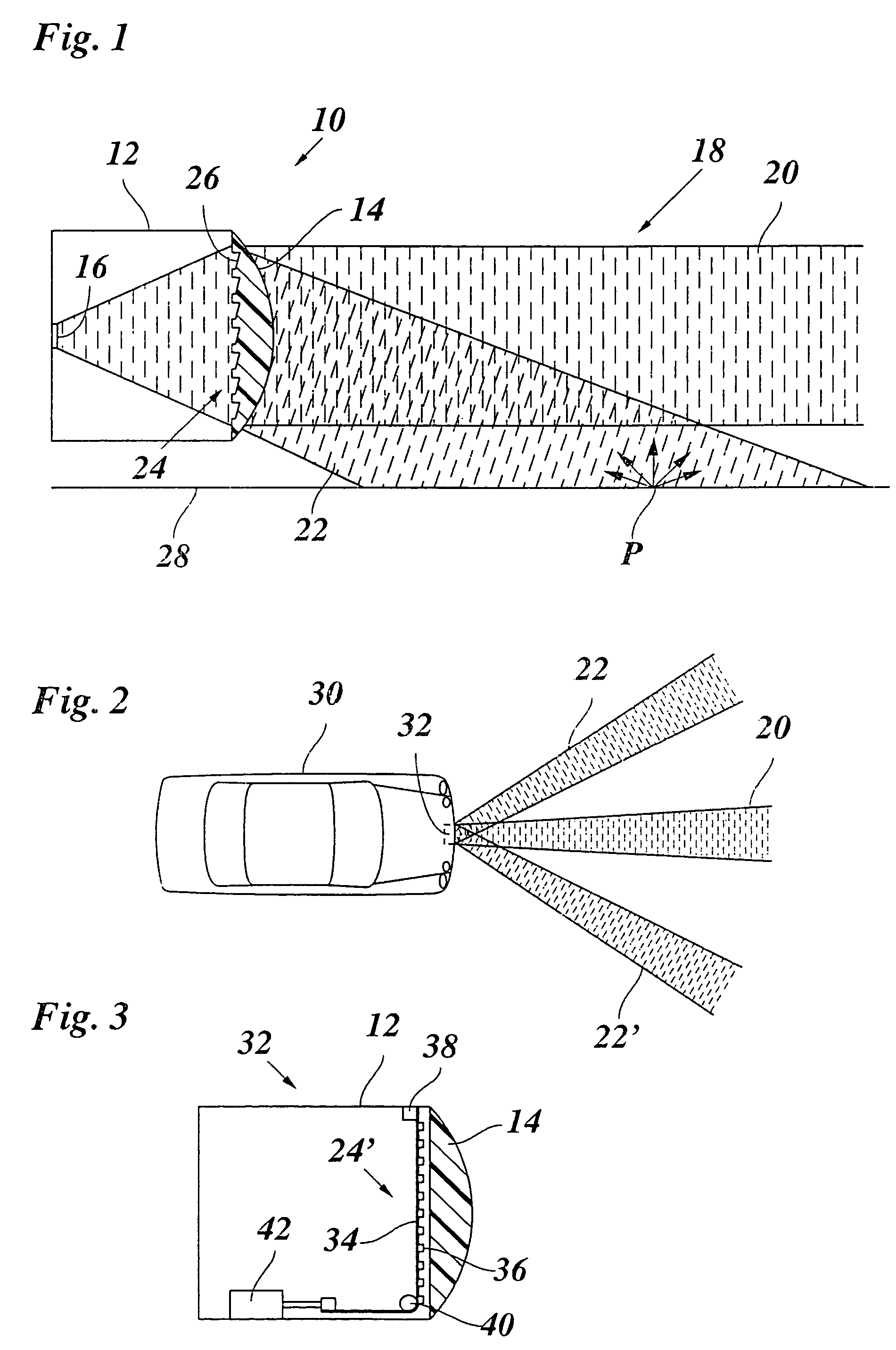 Radar sensors for motor vehicles