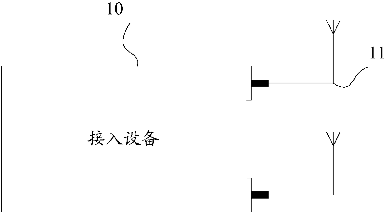 Signal conversion device, signal coupling device and wireless network coverage system