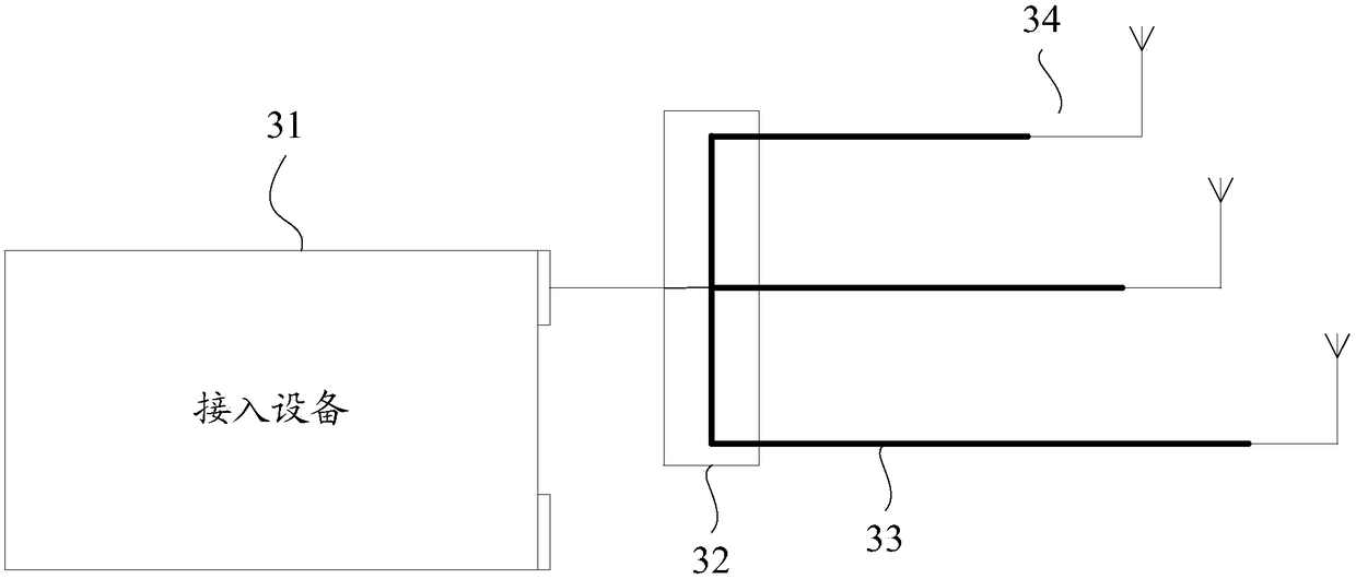 Signal conversion device, signal coupling device and wireless network coverage system