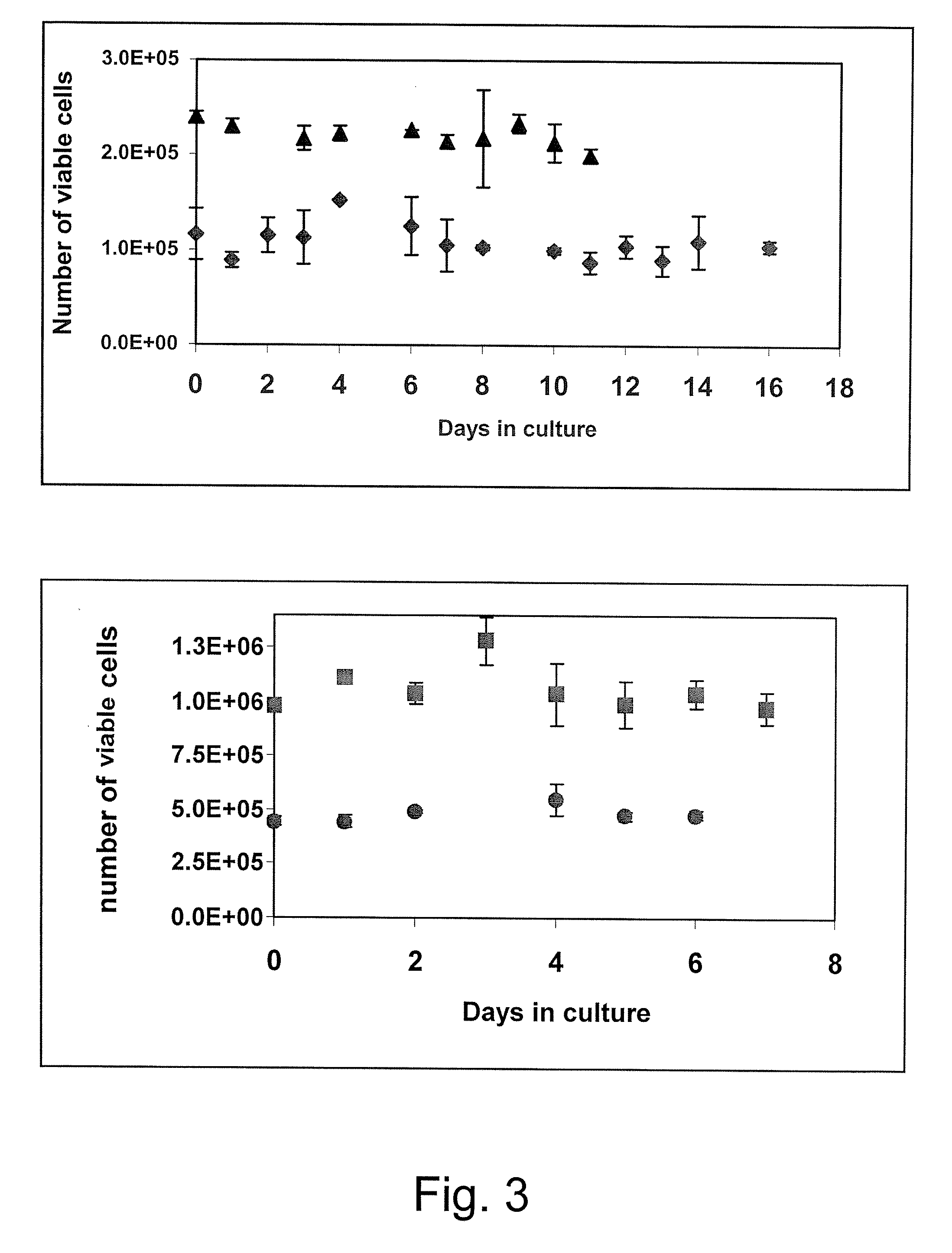 Engineered biografts for repair of damaged myocardium