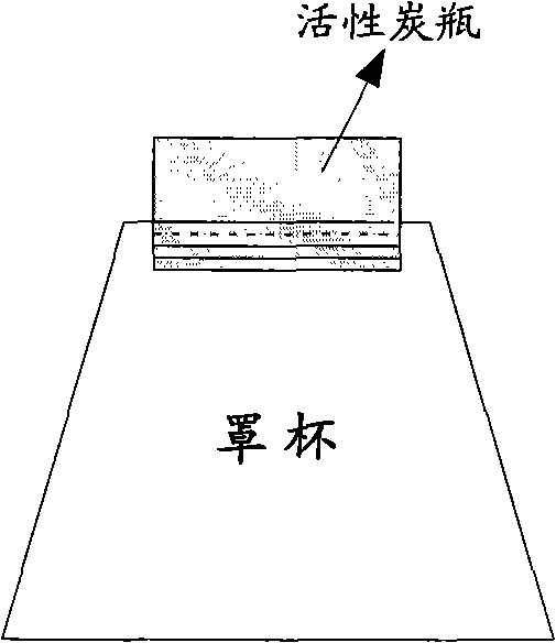 Method, system and device for identifying combustion state of underground coal gasification furnace