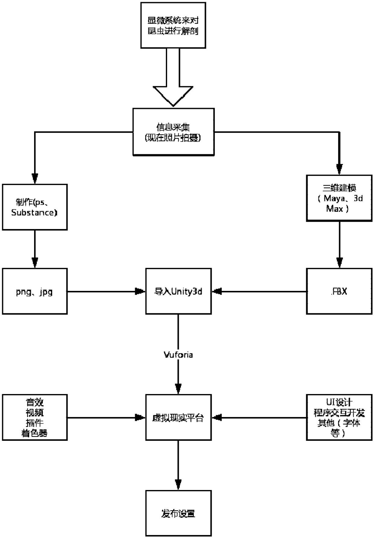 Virtual teaching system and virtual teaching method for amber embedded specimen experiment teaching