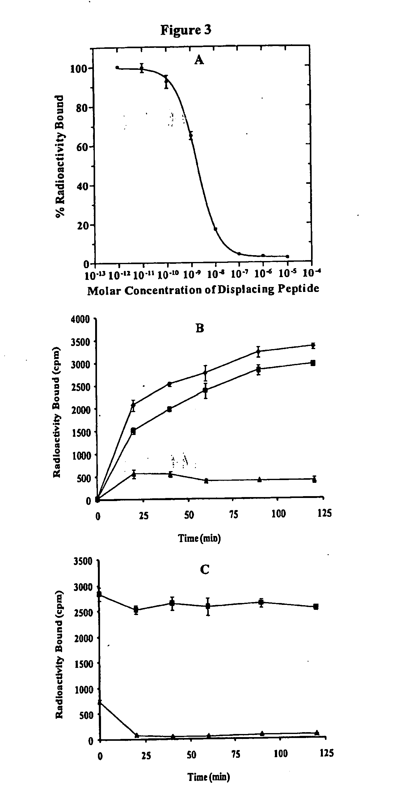 Compounds with reduced ring size for use in diagnosing and treating melanoma, including metastatic melanoma and methods related to same