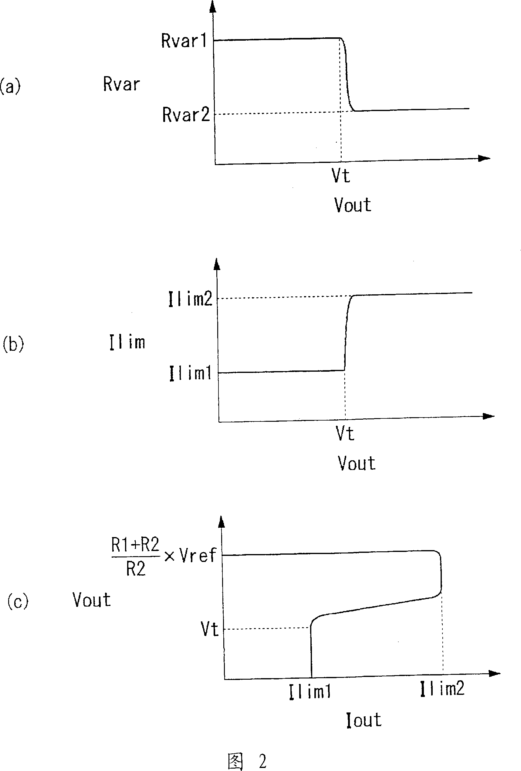 Circuit protection method, protection circuit and power supply device using the protection circuit