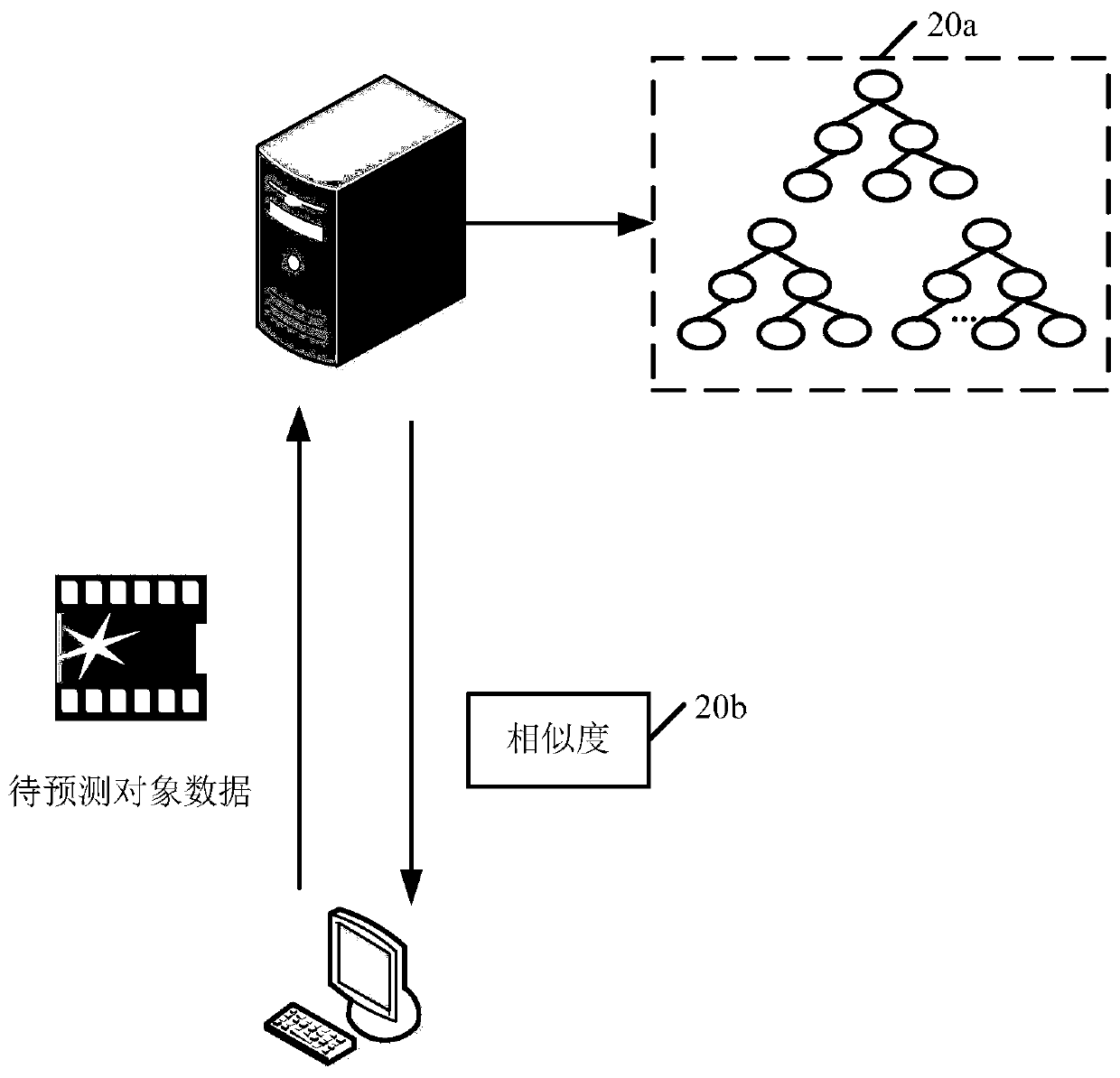 Data processing method and device and storage medium