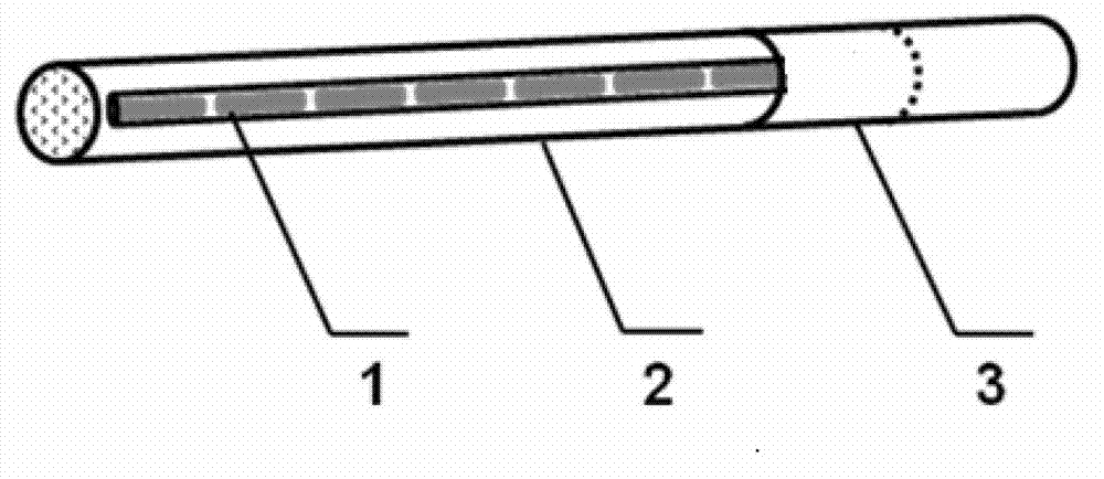 Cigarette capable of adjusting cigarette temperature during burning and smoking