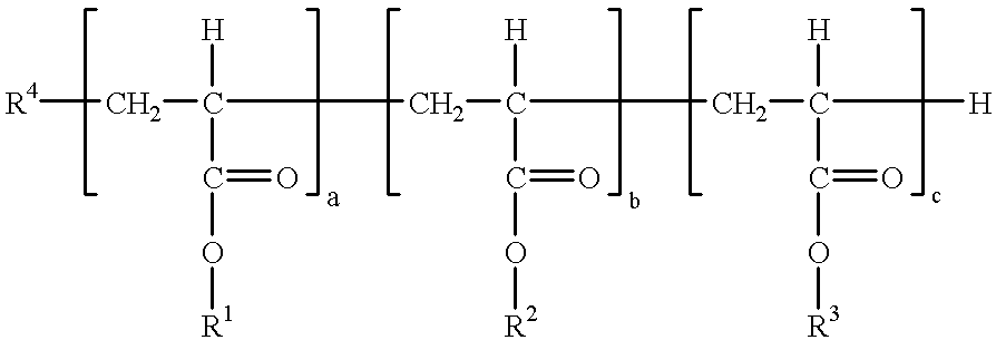 Polyacrylates and their use as degassing agents for paints and coatings