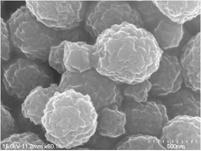 High-adsorption bismuth oxyiodide visible-light-driven photocatalyst and application thereof