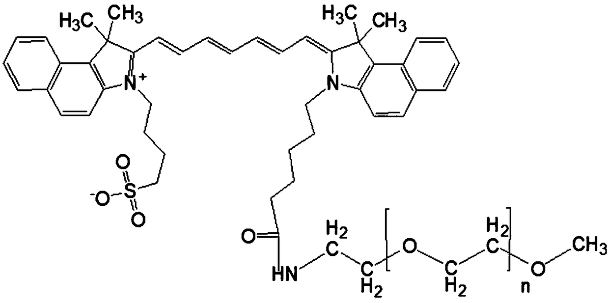 Modified indocyanine green and preparation method thereof