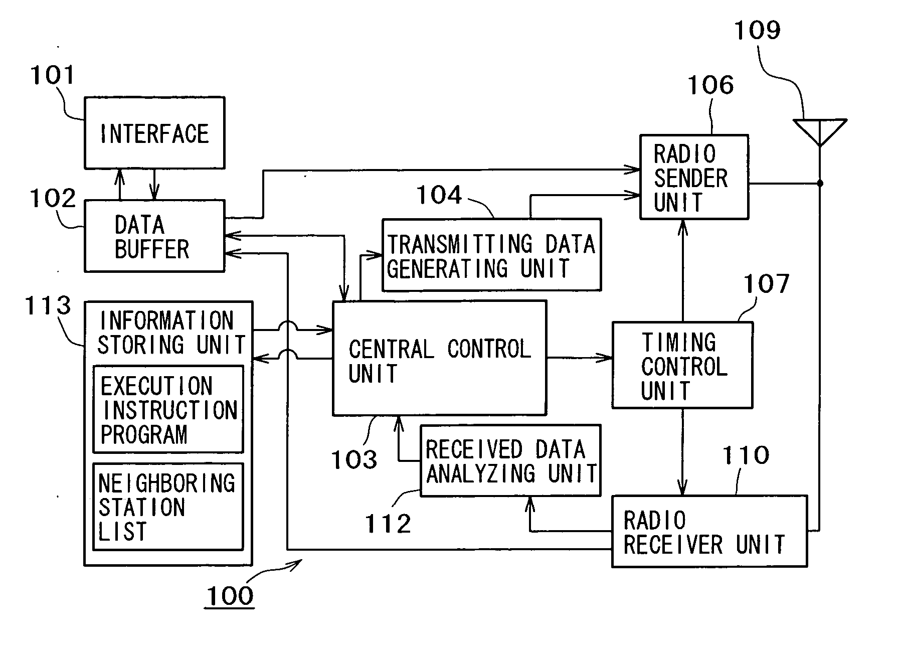 Wireless communication system, wireless communication apparatus and wireless communication method, and computer program