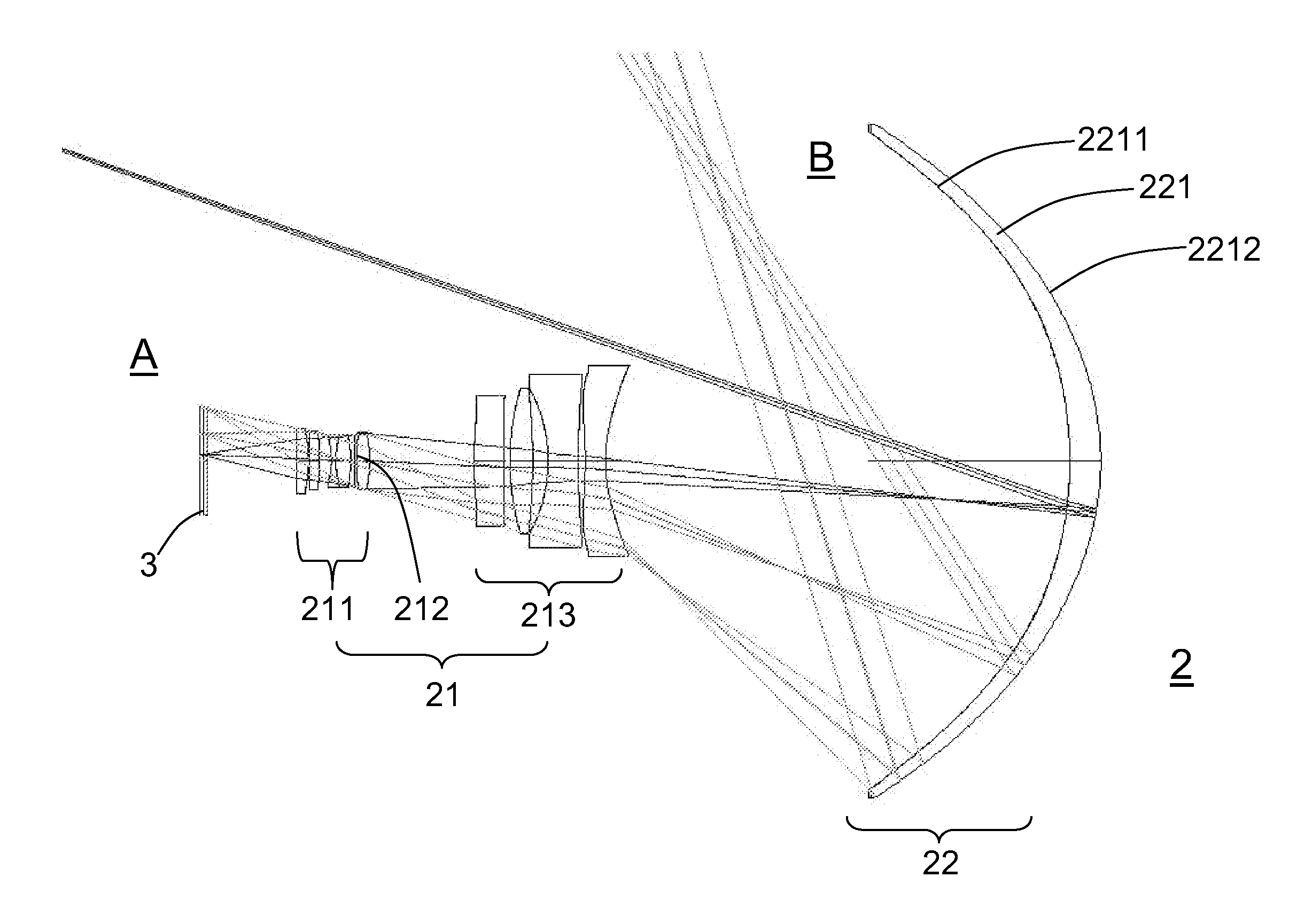 Wide-angle projection optical system