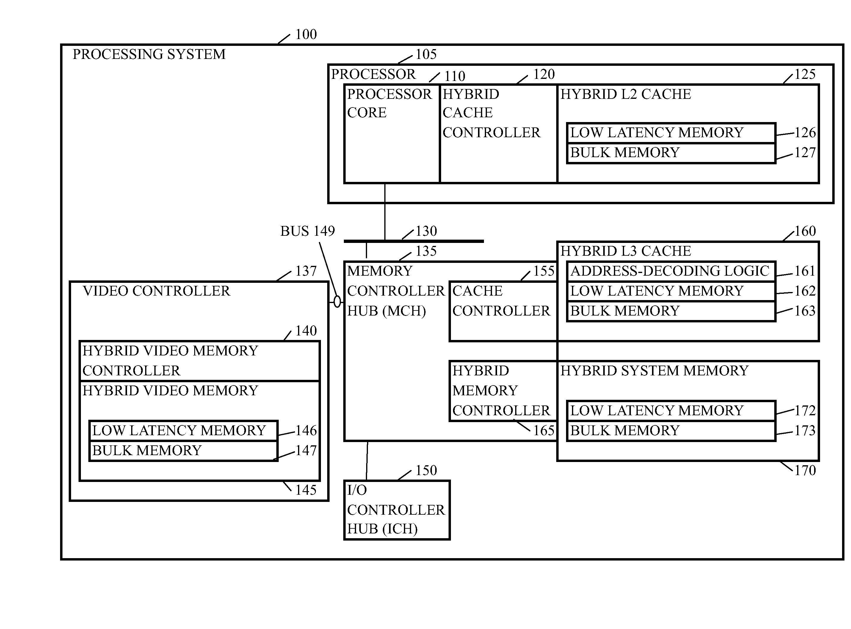 Methods and Arrangements for Hybrid Data Storage